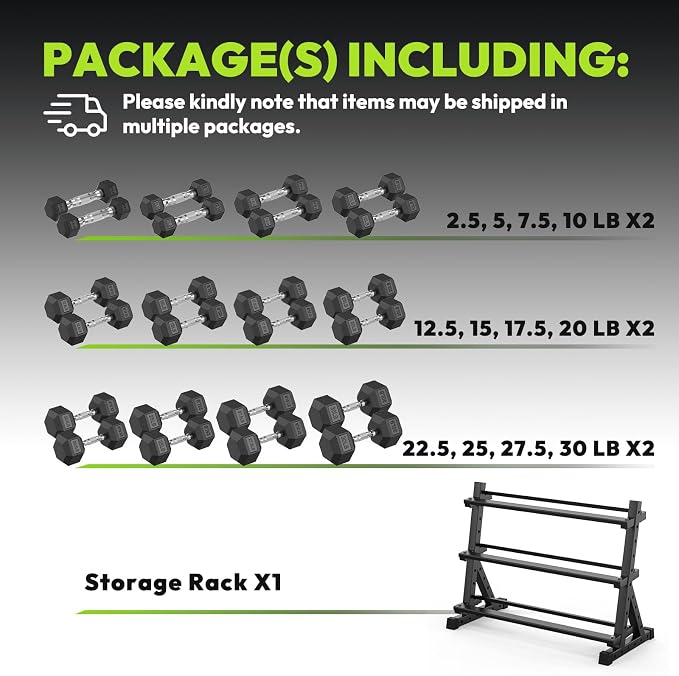HANDBODE Dumbbell Set with Rack, Rubber Coated Fixed Dumbbells 390-790 lbs | Heavy Duty Hexagonal Weights, Non-Roll Hexagon Shape for Stability, Home Gym Strength Training Equipment