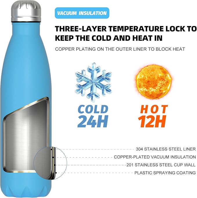 WATERSY Stainless Steel water bottles,17oz/500ml Insulated Water Bottle | Blue metal water bottle Keeps Drink Cold and Hot,BPA Free kids water bottles for School,Gym,Travel,Sports
