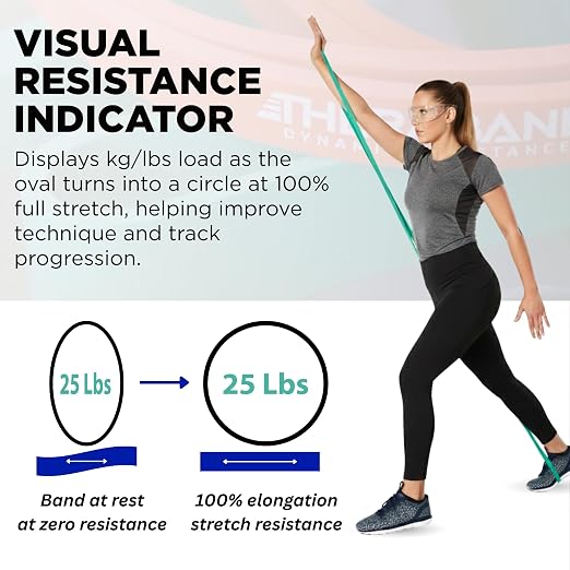 THERABAND High Resistance Band, 25 lbs, Medium, Green, Physical Therapy | Resistance band for exercise, physical therapy and stretching, with progressive color-coded levels