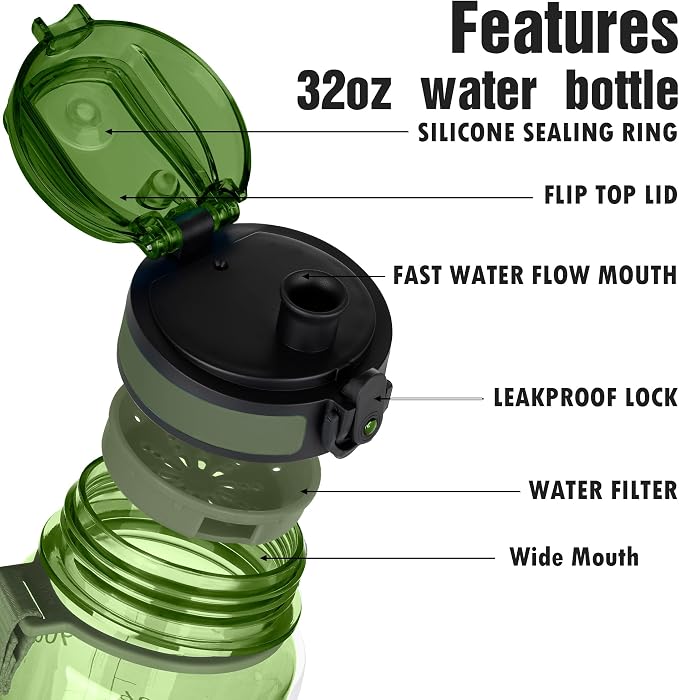 OLDLEY Water Bottle, 32oz Motivational Sports Water Bottle with Time Marker - Times to Drink - Tritan, BPA Free, Wide Mouth Leakproof,Olive