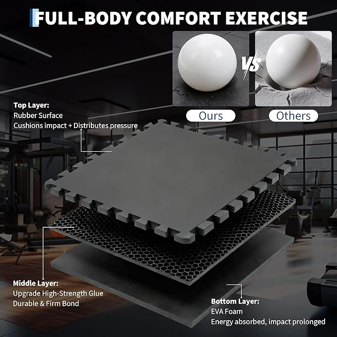 0.56" Thick 96 Sq ft Exercise Equipment Mats,24 Tiles Rubber Interlocking Puzzle Gym Flooring with High Density EVA Foam for Home Gym, Heavy Weight Workout, 24 x 24in Black