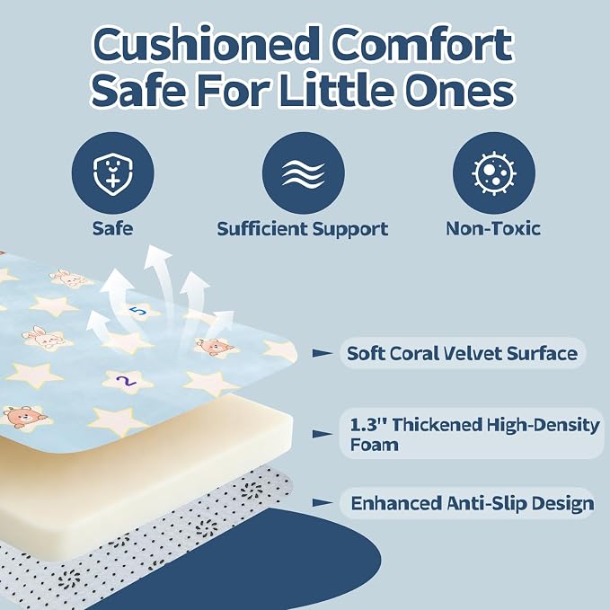 Baby Play Mat for Floor, 71'' x 59'' Thicken Foam Soft Padded Playmat for Tummy Time, Playpen Mat for Toddlers Infant Kids, Water-Repellent Coral Velvet, Non-Slip Bottom Safe for Crawling (Star)