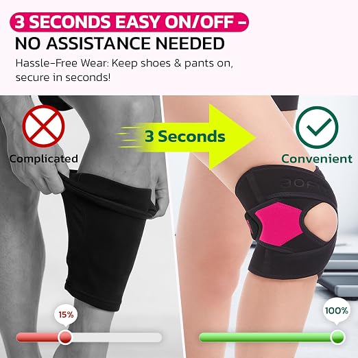 Knee Brace for Women& Men (1 Pair), Knee Braces Wrap Adjustable Compression Sleeve Knee Support with Memory Stabilizers,Knee Support for Knee Pain Relief Meniscus Tear HotPink XL