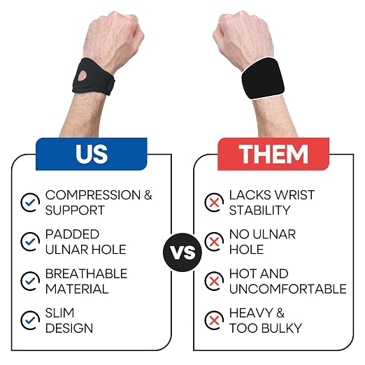Wrist Wrap Compression Wrist Brace For TFCC Tears | Carpal Tunnel Pain & Tendonitis Relief | Padded Hole For Ulnar | Wrist Support For Working Out | Wrist Wraps for Men Women | Fits Both Wrists