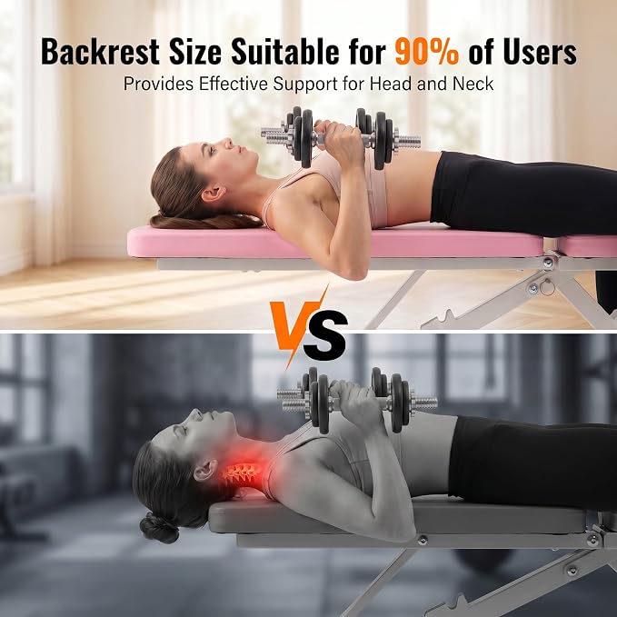 OPPSDECOR Weight Bench for Home Gym, ASTM-Certified 660LBS Fast Foldable Workout Bench for Home Gym, 8 Adjustable and 30in Extended Backrest for Bench Press Incline/Flat/Decline Dumbbell Exercise
