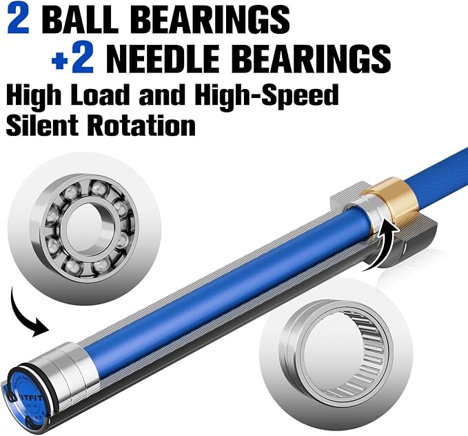 RitFit Elite 7ft Olympic Barbell, Robust 45lb Barbell for Weightlifting and Powerlifting, Superior Olympic Bar with Exceptional 500lbs Load Capacity, Weight Bar for 2” Standard Plates