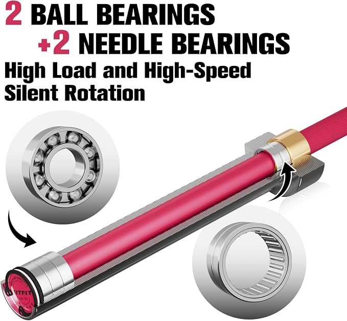 RitFit Elite 7ft Olympic Barbell, Robust 45lb Barbell for Weightlifting and Powerlifting, Superior Olympic Bar with Exceptional 500lbs Load Capacity, Weight Bar for 2” Standard Plates