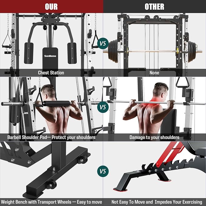 SunHome Smith Machine, 2000LBS Power Cage Squat Rack with Smith Bar, LAT Pull-Down Systems, Cable Crossover Machine for Home Gym