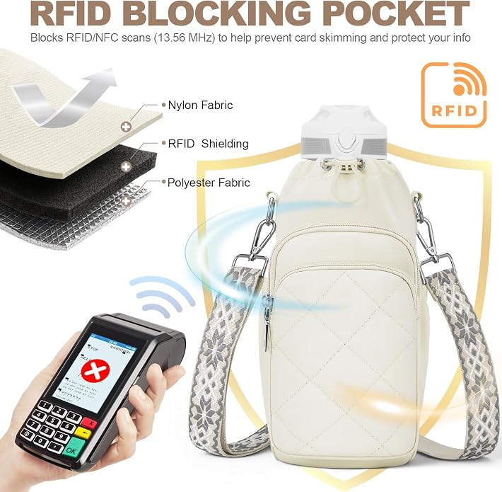 Water Bottle Bag Crossbody，Insulated Holder Purse