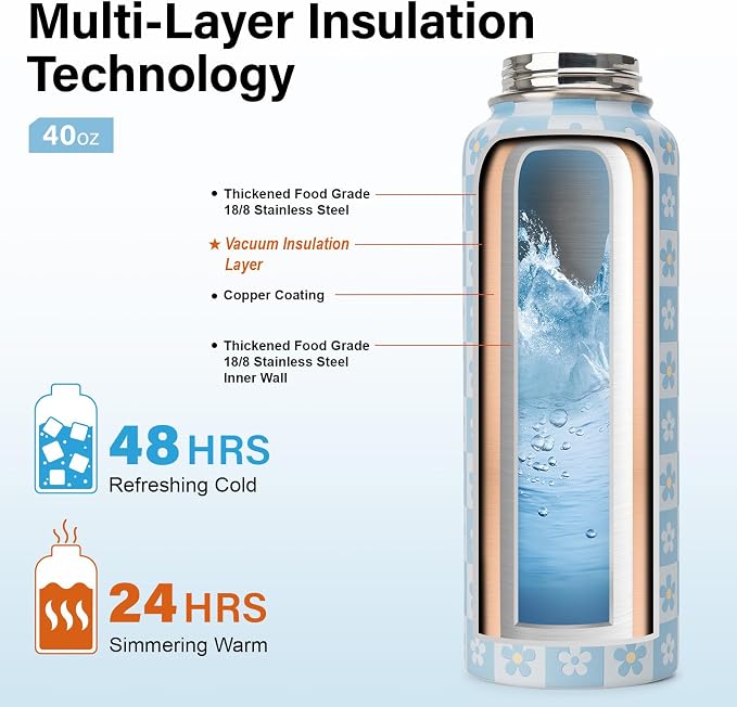 DYSANKY Water Bottle Gift– Insulated Stainless Steel Bottle with Carrier Bag, Strap & Gift Box – BPA-Free – Ideal for Hiking, Camping & Travel - Blue Plaid Flower 40 oz