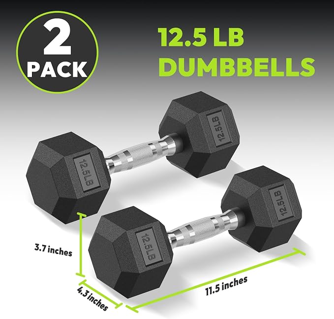 HANDBODE Rubber Encased Hex Dumbbell Pair, 2.5-65 lb | Non-Slip Handle Design for Secure & Comfortable Grip, Hand Weights for Strength Training, Fitness & Home Gym