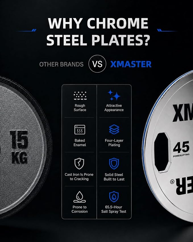 XMASTER FITNESS Hand Grip Chrome Steel Plates