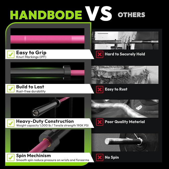 HANDBODE Olympic Barbell, 4FT, 5FT, 6FT & 7FT Weight Bar, Multiple Options | 2-Inch Needle Bearings, Hard Chrome Coating, Knurled Grip, Powerlifting, Bench Press, Deadlift, Squat, Hip Thrusts And Cleans