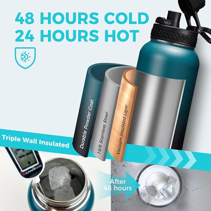 Insulated Water Bottle 32oz with Straw - Pop-up Spout Lid, Paracord Handle, Strap Shoulder Carrier, Protective Boot, Wide Mouth Triple Walled Vacuum Stainless Steel Water Flask for Men Women Gym