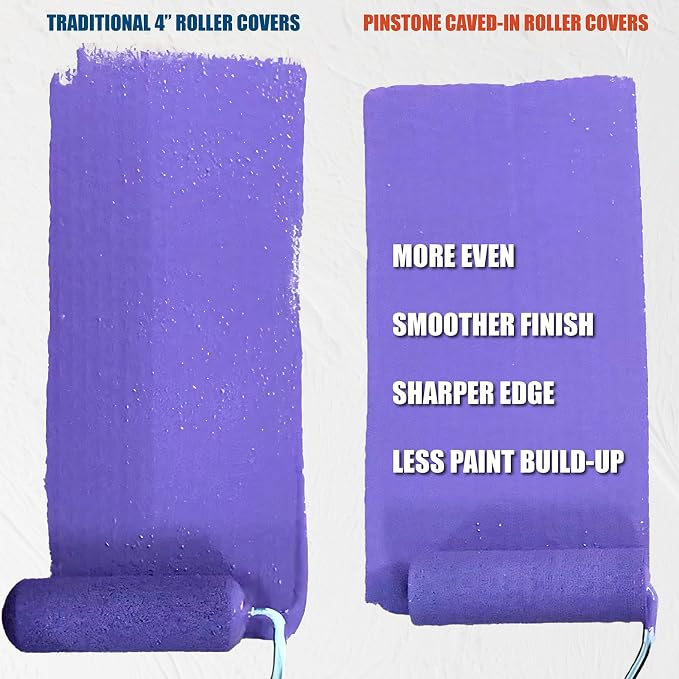 11 Pack 4" High Density Foam Paint Roller Kit for Smooth & Precision Finish | PinStone Special Caved-in Foam Rollers, Small Black Foam Mini Rollers for Painting Walls, Cabinets, Doors, Furniture, Trim