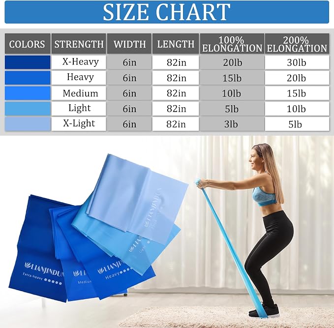 5-Piece Resistance Bands Set, 5.9 ft, Latex-Free for Exercise and Therapy | Elastic Bands for Stretching, Physical Therapy, Yoga, Pilates and Home Workouts, Suitable for Women and Men