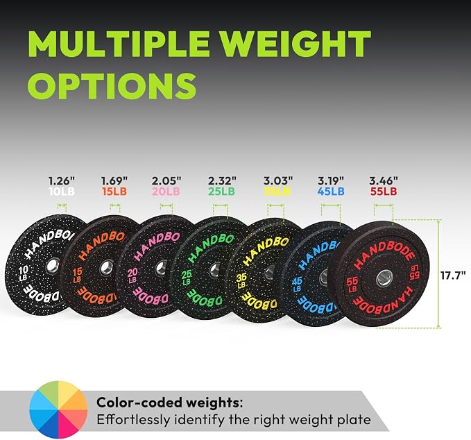 HANDBODE 2-Inch Weight Plates High Bounce, Olympic Bumper Plate Set 45/100/160/190/260/300lb, Colored Weight Plates Set for Home Gym, Barbell Weights Rubber Strength Training Plate for Weight Lifting