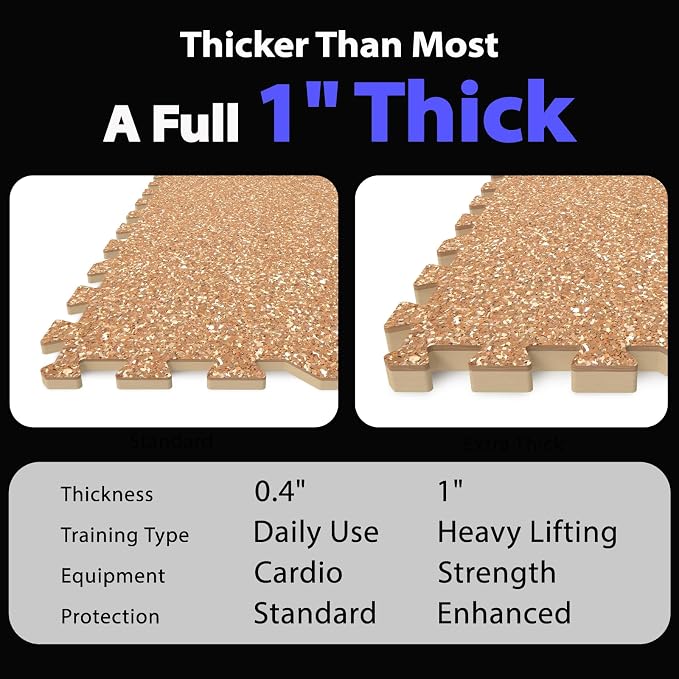AIRHOP 1'' Ultra-Thick 24 Sq Ft Rubber Top Gym Flooring for Home Gym | 6 Tiles, High Density EVA Foam, Waterproof & Non-Slip Rubber, Interlocking Puzzle Mats, Heavy Duty Floor Protection, 24"x24"