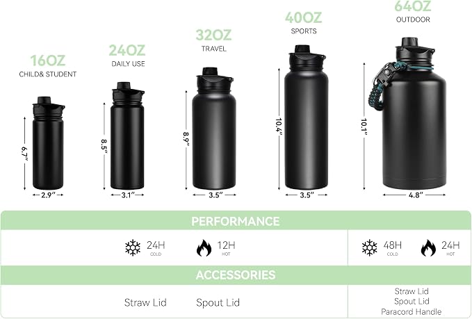 16 oz Insulated Water Bottle for School, Straw & Spout Lid, Keep Cold 24H, Spill Proof, BPA-Free, Double Wall Stainless Steel Kids Water Bottles for Sports, Gym, Travel, Dark Green