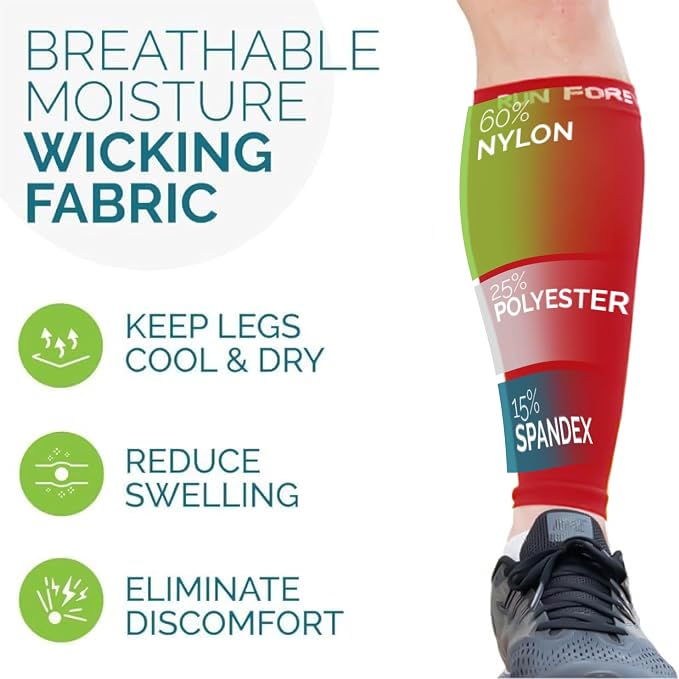 Run Forever Calf Compression Sleeve for Men & Women, 20-30mmHg Compression | Leg Sleeve for Shin Splints, Varicose Veins, Swelling & Pain Relief | Footless socks for Running, Cycling & Travel