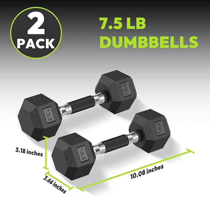 HANDBODE Rubber Encased Hex Dumbbell Pair, 2.5-65 lb | Non-Slip Handle Design for Secure & Comfortable Grip, Hand Weights for Strength Training, Fitness & Home Gym