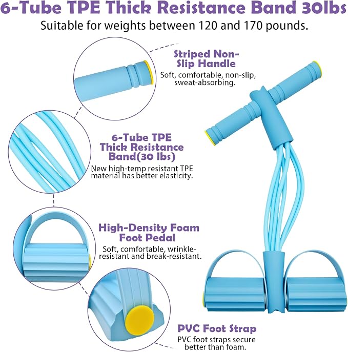 Pedal Resistance Band with Handle,4/6/8 Tubes Options,Full-Body Use | Premium Thick-Gauge TPE Tubes 25-45lbs with 300% Stretch,Sturdy PVC Foot Straps,Multiple Workout Modes for Full-Body Training
