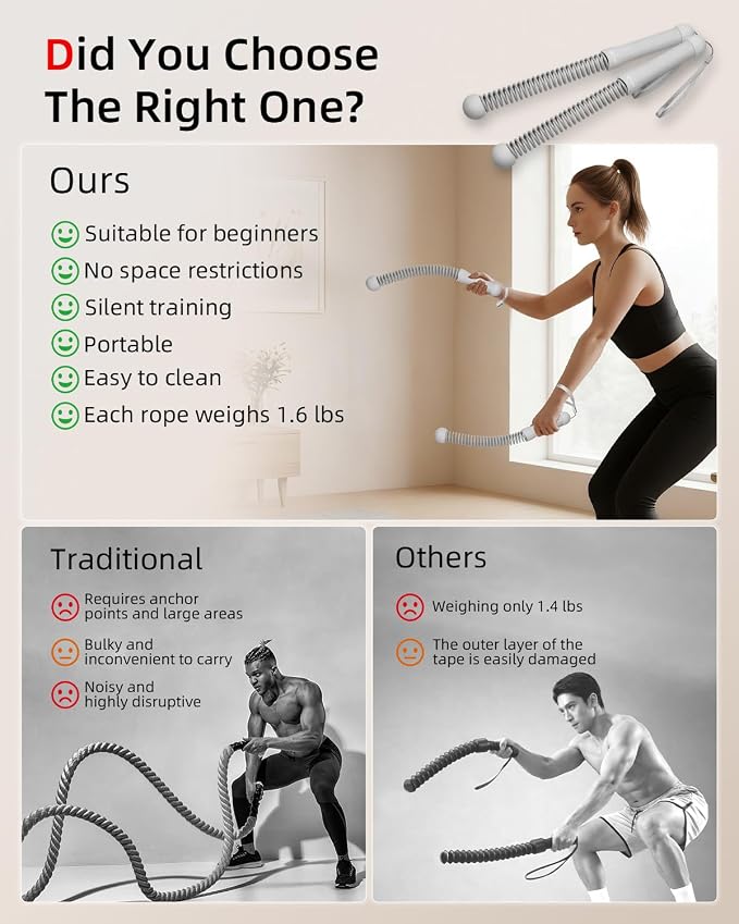 Abahub Weighted Ropeless Battle Rope, Portable Silent Cordless Battle Ropes, Space Saving Home Gym No Battle Ropes with Storage Bag, 2PCS Grey - Set A