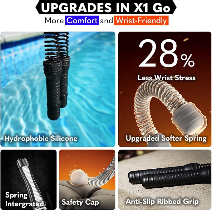 X1 Go Portable Ropeless Battle Ropes, Low-Impact HIIT Cardio Equipment | Beginner Friendly | Full Body Fat Burn | Zero Noise Cardio | Small Space Friendly | Apartment & Travel | High Elasticity