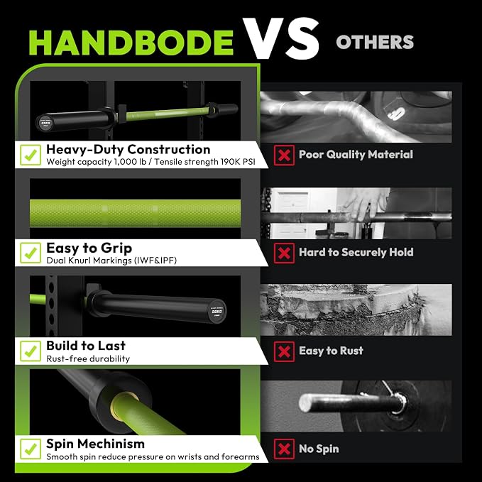 HANDBODE 7 FT Olympic Barbell 45 LB, 2-Inch Weight Bar, 1000 LB | Needle Bearings, Knurled Grip, Hard Chrome Coating, Powerlifting, Bench Press, Deadlift, Squat, Hip Thrusts And Cleans