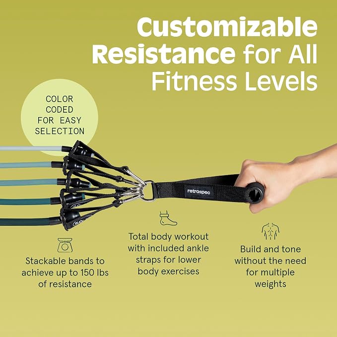 Retrospec Train Resistance Bands Set for Working Out - 5 Stackable Bands, Handles & Door Anchor - Portable Fitness Equipment for Physical Therapy & Yoga Includes Carry Bag