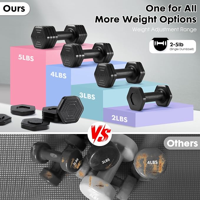 EQUIPRO Adjustable Dumbbell Set, 4 in 1 Free Weights Dumbbells Set for Women, Weights for Women at Home, 2lb 3lb 4lb 5lb with TPU Soft Rubber Handle for Home Gym Exercise Training