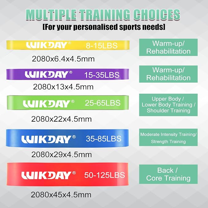 WIKDAY Resistance Bands, Pull Up Bands, Workout Bands for Exercise, Thick Heavy Resistance Band Set with Door Anchor, Elastic Bands for Body Stretching, Training at Home/Gym for Men & Women