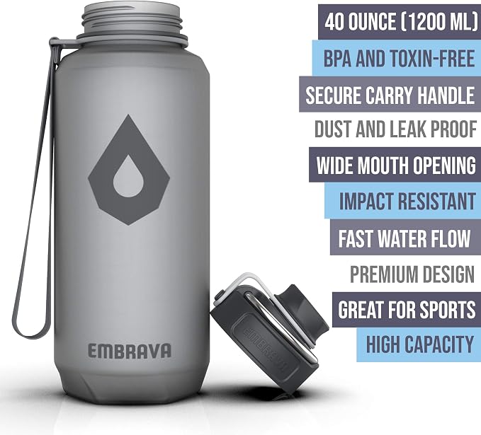 Embrava 40 oz Water Bottle - Large BPA Free Sports Bottle for Gym Hiking - Wide Mouth Leak Proof Fast Flow - Durable Reusable Tritan Plastic - Carry Ring - Sport Water Bottles for Men Women