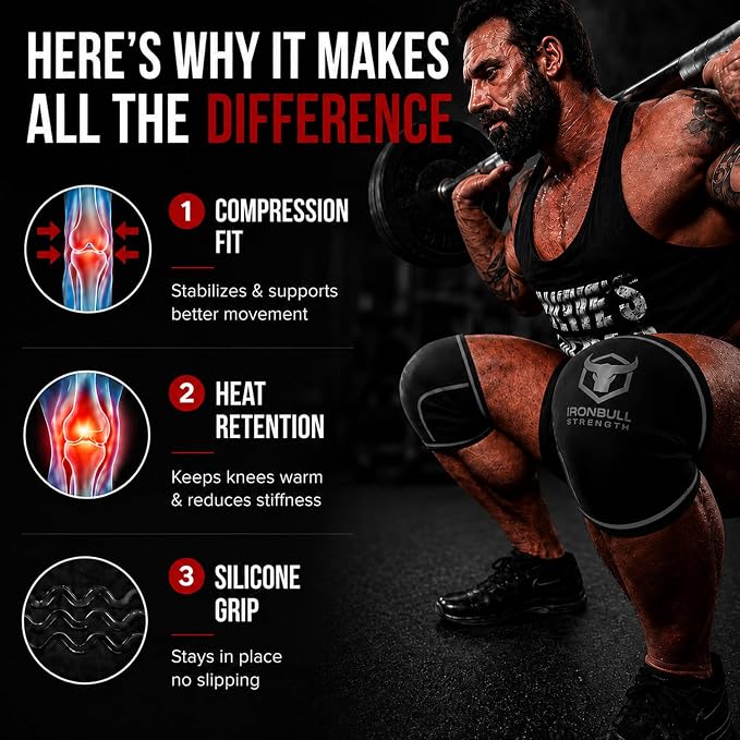 Iron Bull Strength Knee Sleeves 7mm (1 Pair) - Compression Brace & Knee Sleeve For Weightlifting, Powerlifting & Cross Training - Knee Support for Squats - Men & Women