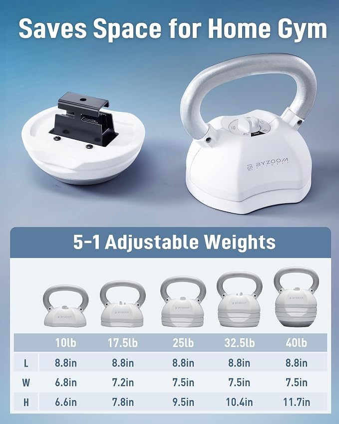 BYZOOM FITNESS Pure Series Adjustable Kettlebell 30/40/50LB - 5-IN-1 Weight Change, Patented Quick-Change Machenism, Ergonomic Curved Handle for Home Gym, Strength Training, HIIT, White OR Black