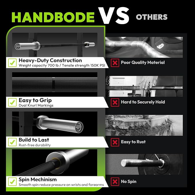 HANDBODE Olympic Barbell, 4FT, 5FT, 6FT & 7FT Weight Bar, Multiple Options | 2-Inch Needle Bearings, Hard Chrome Coating, Knurled Grip, Powerlifting, Bench Press, Deadlift, Squat, Hip Thrusts And Cleans