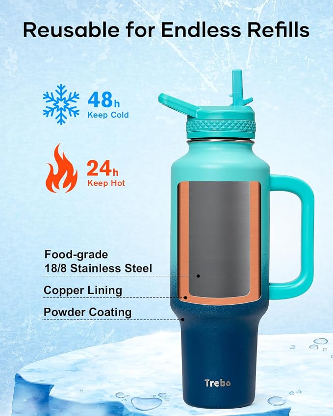 Trebo Insulated Water Bottle 40 oz Fits in Car Cup Holder with Side Handle | Stainless Steel Metal Tumbler with Straw Spout Lids, Triple-Wall Vacuum Copper Plated, Cold 48 Hrs Hot 24 Hrs for Travel, Gym