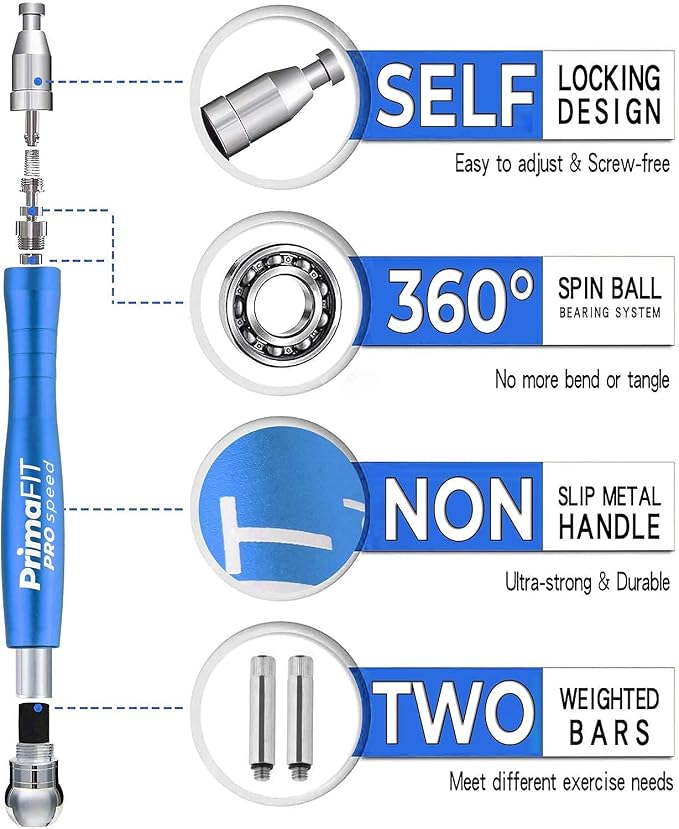 PrimaFIT Pro Speed Jump Rope for Adults, Weighted Skipping Rope for Boxing | Adjustable Jumping Rope for Fitness Workout & CrossFit Exercise, Double Unders, Handle Weights, 3m Cables 2 Protectors, Bag