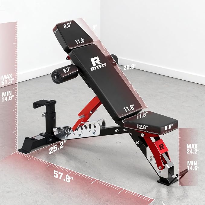 RitFit 3-Section Adjustable Weight Bench for Home Gym, 1600LB Capacity | Incline Decline Flat, 10 Backrest & 5 Headrest Positions, Full Body Strength Training with 14GA Steel Frame
