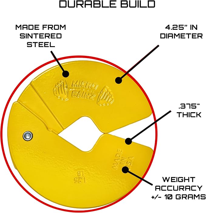 Micro Gainz 1.25LB Dumbbell Fractional Weight Plates, 2-Piece