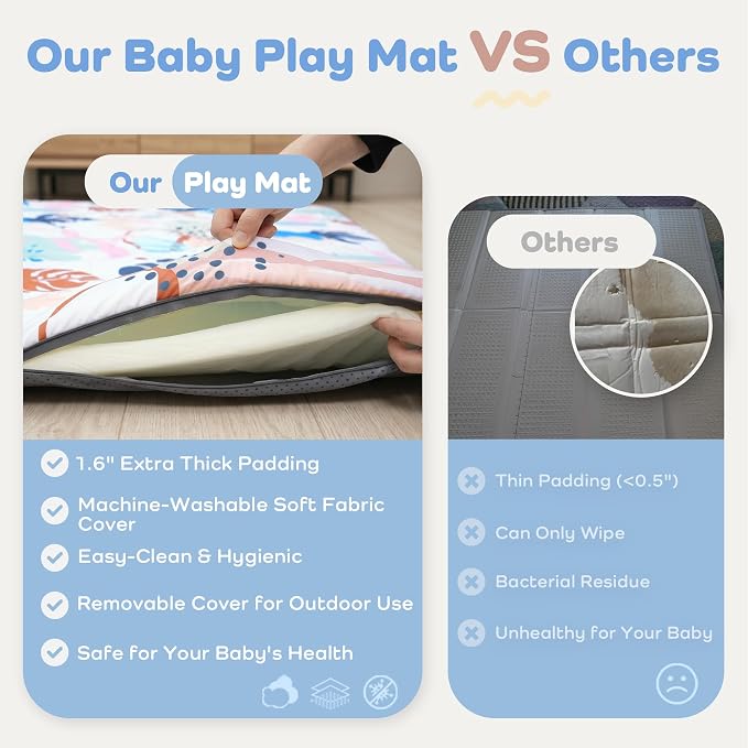 1.6" Thick Baby Play Mat, 71x59 Removable & Machine Washable Cover | Padded Memory Foam, Non-Slip Backing, 100% Baby-Safe Materials, Tummy Time Crawling, Outdoor, Bedroom, Living Room, Nursery