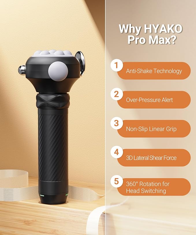 HYAKO Pro Max Therapy Massager - 6500 RPM Pro-Grade Deep Tissue Vibration for Full Body Pain Relief & Fascia Release | for Large Muscles & Sensitive Areas | Handheld Portable Massage Gun (Grey)