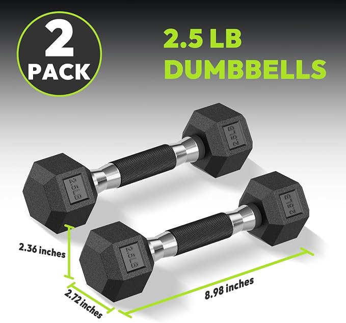 HANDBODE Rubber Encased Hex Dumbbell Pair, 2.5-65 lb | Non-Slip Handle Design for Secure & Comfortable Grip, Hand Weights for Strength Training, Fitness & Home Gym