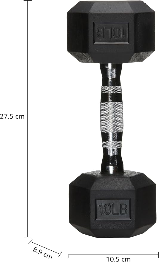Amazon Basics Rubber Hex Dumbbell Hand Weight