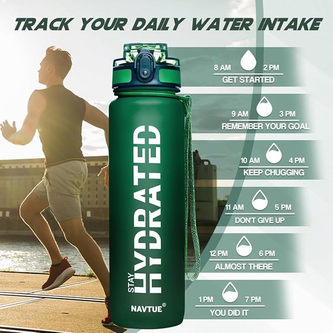 Water Bottle 32 oz Motivational Time Marker Tritan Bottle | BPA-free Tritan water bottle with time marker leakproof Lightweight portable Easy Clean Brush for Gym, Travel, School, Office