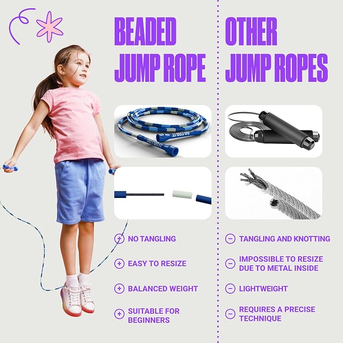 Sportbit Custom-Fit Beaded Jump Rope – Adjustable Length for Kids & Adults, Men & Women – Durable Fitness Rope for Gym & Home