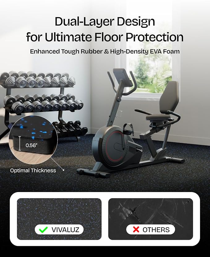 0.6" Thick 96 Sq Ft Rubber Top Gym Flooring Mats for Home Gym | Dual-layer Rubber & HD EVA, NO Warping, 24 Tiles, Supports Heavy Weight, Noise Reduction, Ideal For Crossfit & Dumbbells