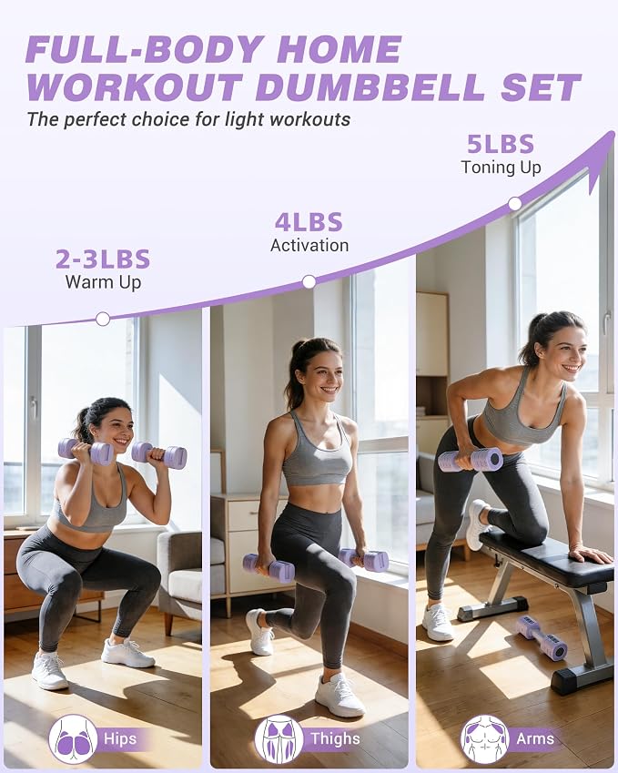 Rendpas Adjustable Dumbbell Set of 2, 10lb & 22lb Pairs (5lb/11lb Each) | Anti-Slip No-Roll Handle Weights, Bench Combo Option for Home Gym, Pilates & Strength Training