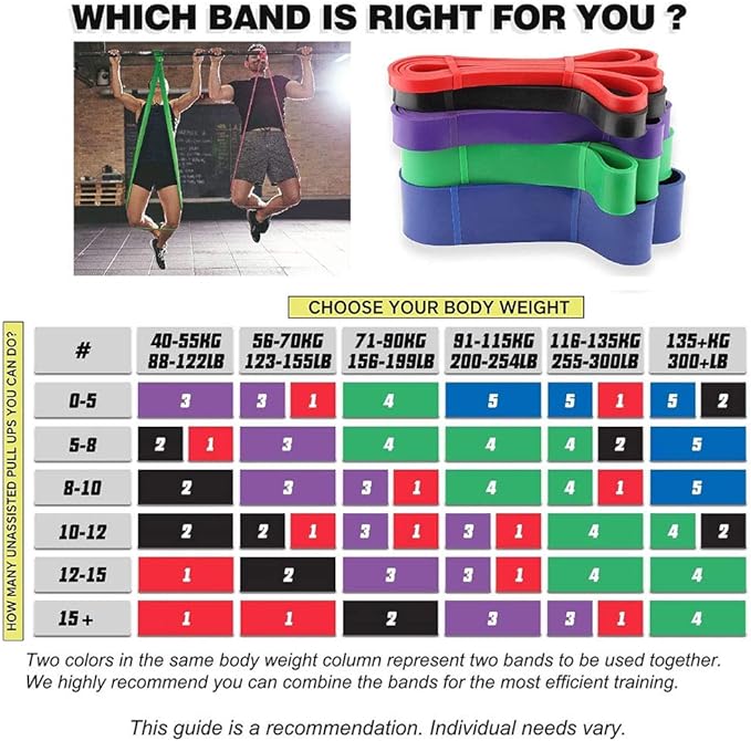 Pull-Up Bands Resistance-Bands Exercise-Bands - Pull up Assistance Bands Workout Bands Resistance for Women Long Resistance Bands Resistance Loop Bands Perfect for Gym Home or Travel