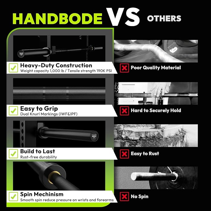 HANDBODE 7 FT Olympic Barbell 45 LB, 2-Inch Weight Bar, 1000 LB | Needle Bearings, Knurled Grip, Hard Chrome Coating, Powerlifting, Bench Press, Deadlift, Squat, Hip Thrusts And Cleans